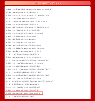 呂衛海被評為——2022年度“淄博工匠”